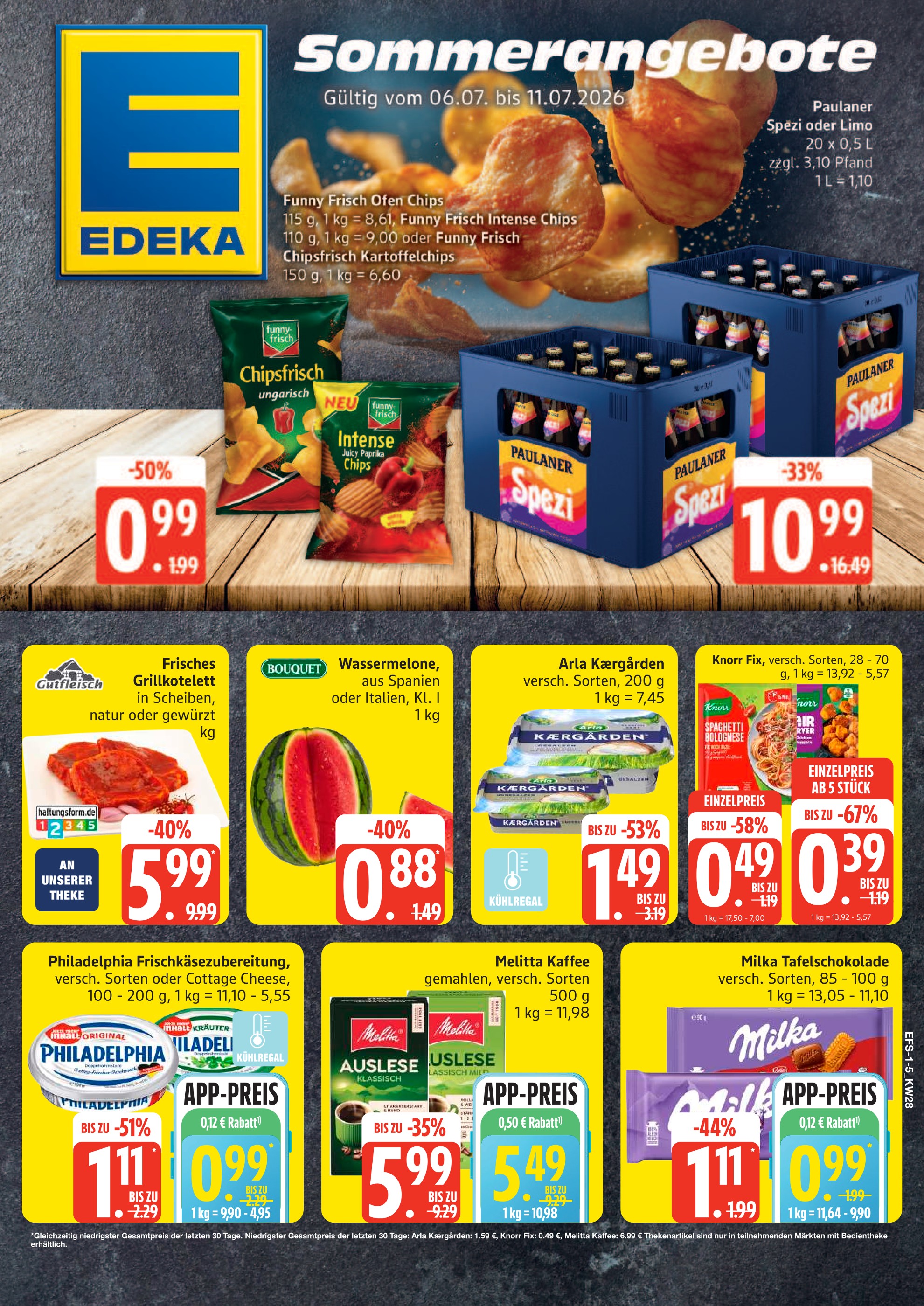 EDEKA Prospekt mit 5 Seiten (Parchtitz)